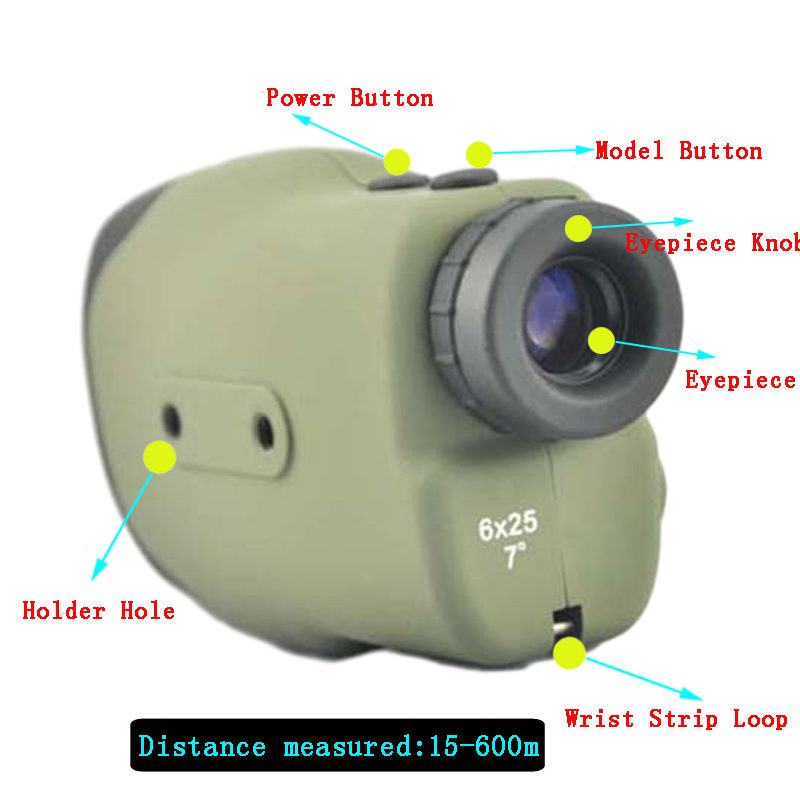 ビジョンキング高精度6x25レーザー距離計高さ角度測定600 - Golf Rangefinder のレビューと価格